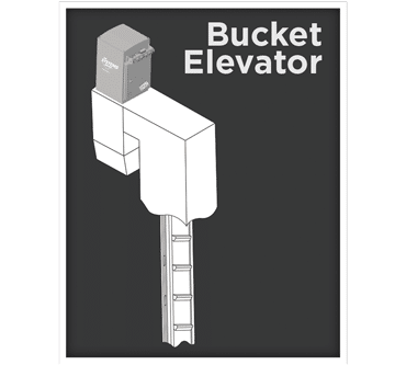 Illustration representing Bucket Elevators