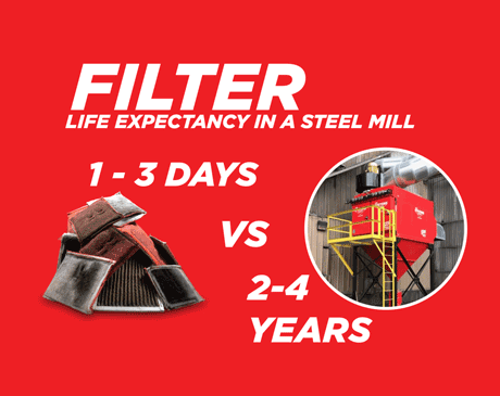 Filter Life Expectancy in a Steel Mill is 2 to 4 Years